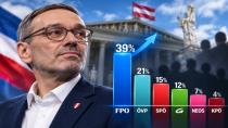 Avusturya’da siyasi dengeleri sarsan anket: FPÖ yüzde 40’a dayandı